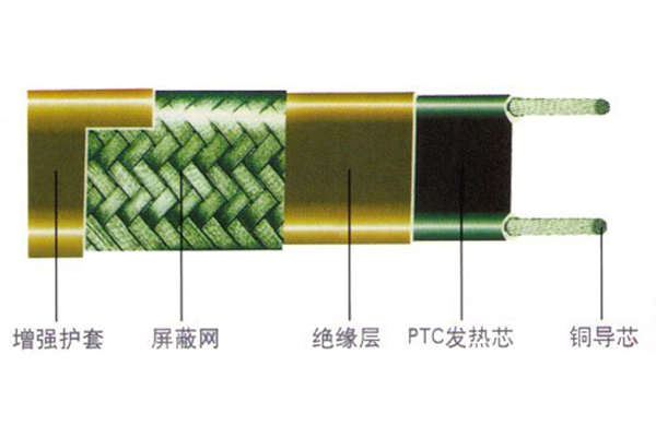 辽宁推荐电加热防火电缆公司