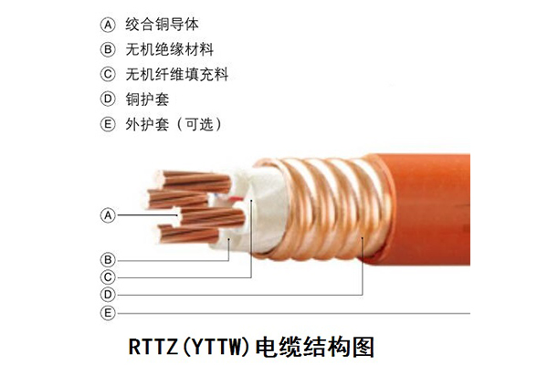 抚顺推荐防鼠防蚁电缆价格