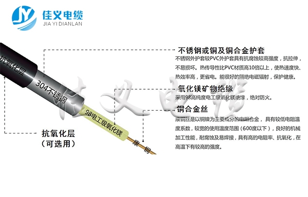 东北防火电缆